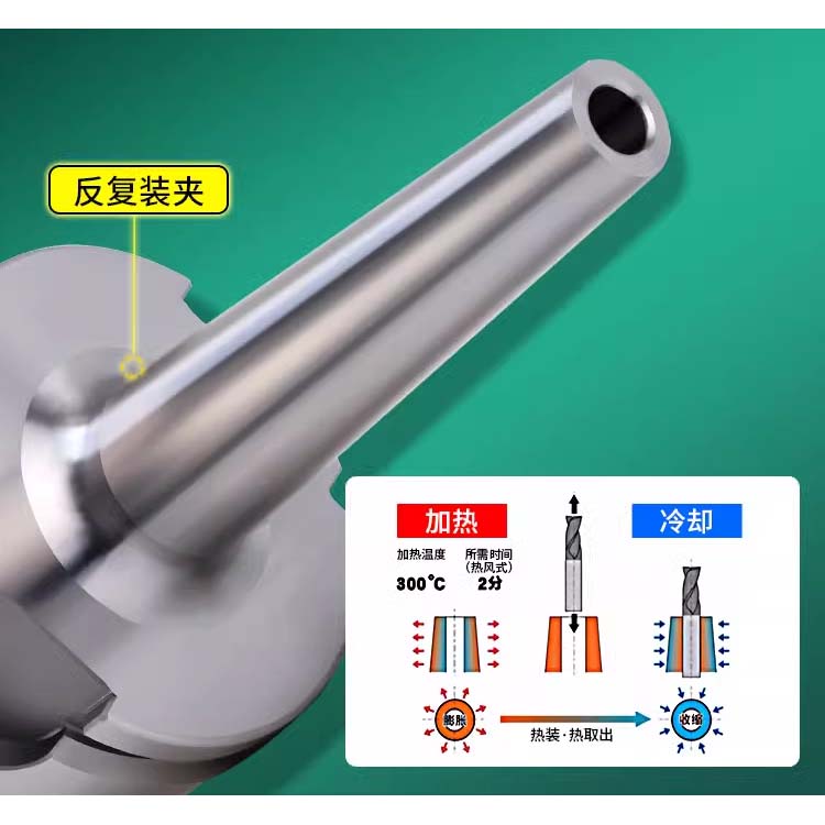 HSK Series Shrink Fit tool holder-1.jpg